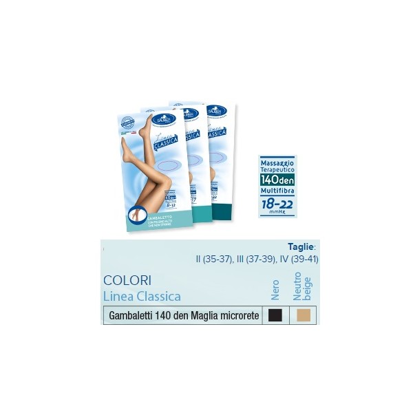 SAUBER GAMB 140 MICR NE 2