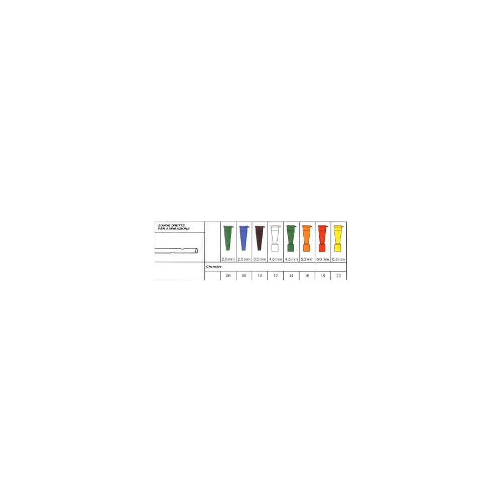 SECURFLOW VIA SONDA DI CH10 1P