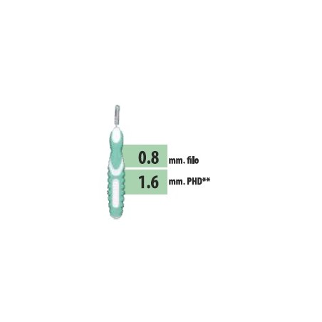 CLIADENT SCOVOLINO 5PZ 1,6MM