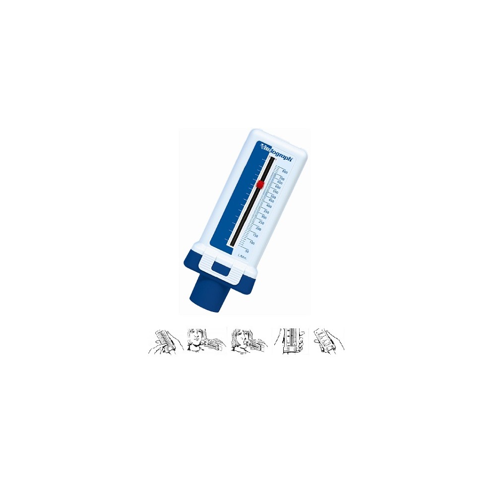 MISURATORE PICCO FLUSSO AD