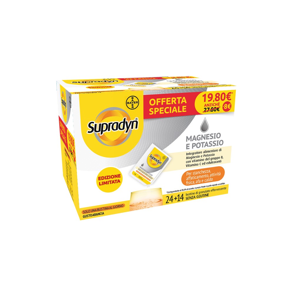 SUPRADYN MGK LIMITED 14+24BUST