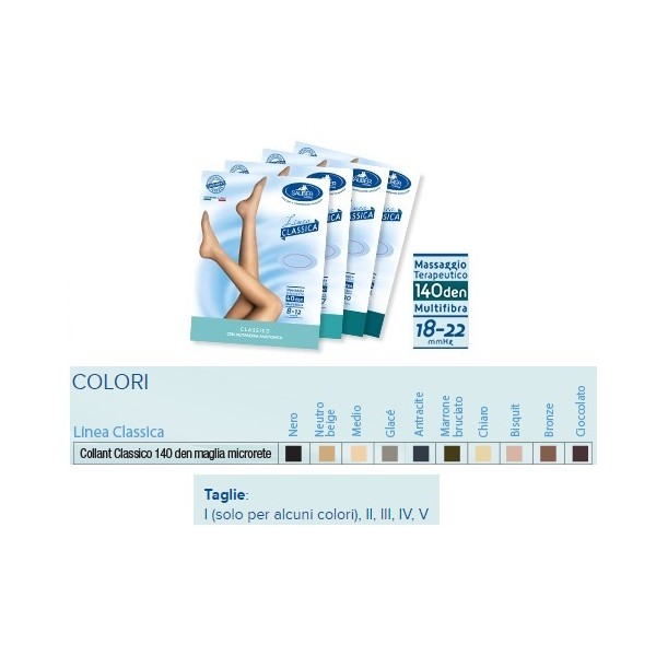 SAUBER COL 140 MICR MEDIO 3