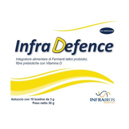 INFRADEFENCE 10BUST