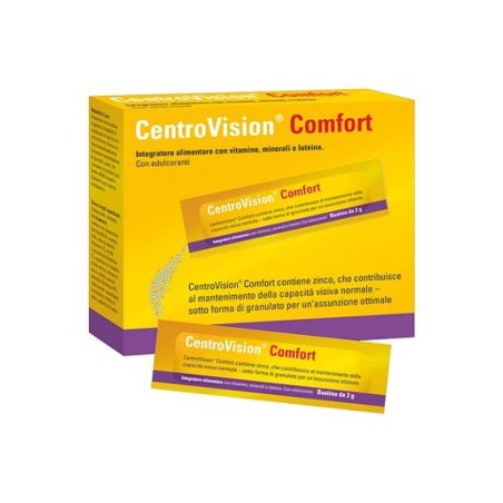 CENTROVISION COMFORT 84BUST