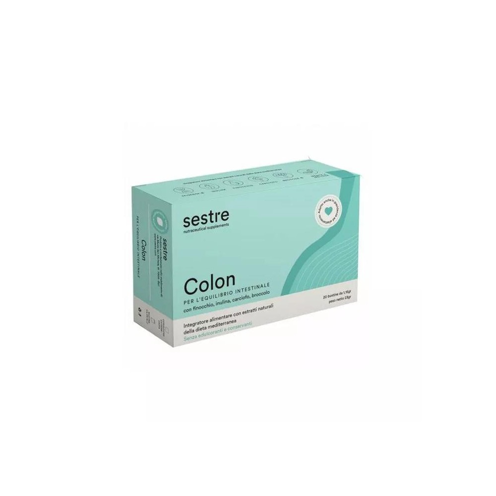 COLON 20BUST
