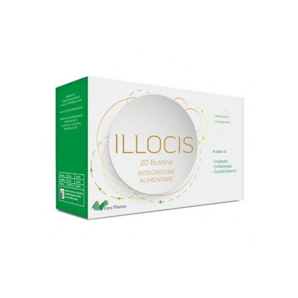 ILLOCIS 20BUST
