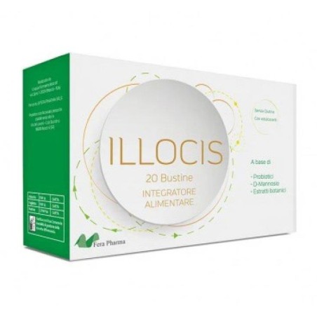 ILLOCIS 20BUST